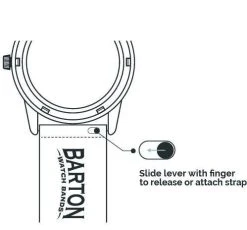 Barton Watch Bands Zenwatch & Zenwatch 2 | Black Canvas -Barton Watch Bands Shop zenwatch zenwatch 2 black canvas zenwatch watch band barton watch bands 105518